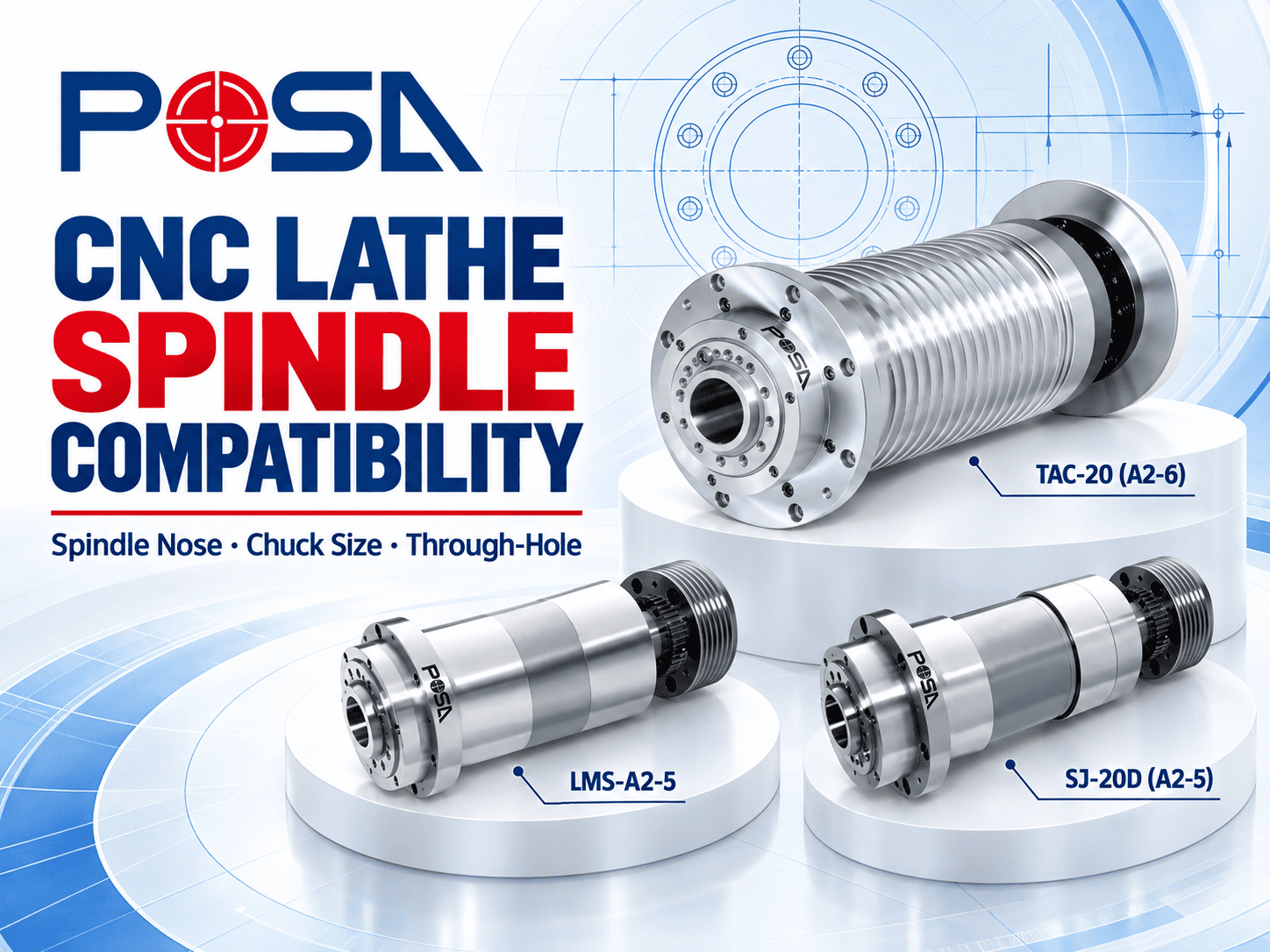 CNC Lathe Spindle Compatibility: Spindle Nose, Chuck Size & Through-Hole